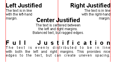 Justification